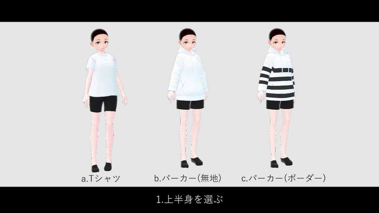 商用利用可　ルームウェアを着た3Dモデルを作ります 頭部をフルスクラッチで、体をVroidでお手軽に イメージ2