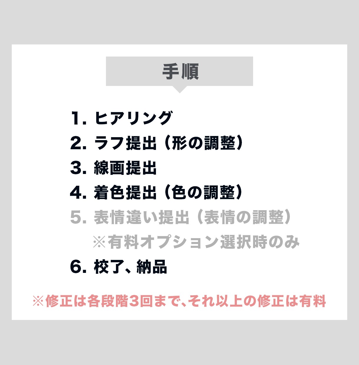 かわいい似顔絵アイコンイラスト描きます SNSやブログ用に。お写真などから描きあげます。 イメージ10