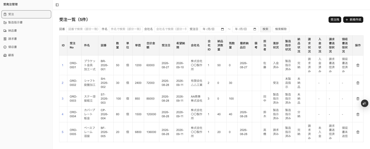 受注〜領収書まで一気通貫で構築します BtoB受発注の決定版。進捗管理もパーフェクトです イメージ1