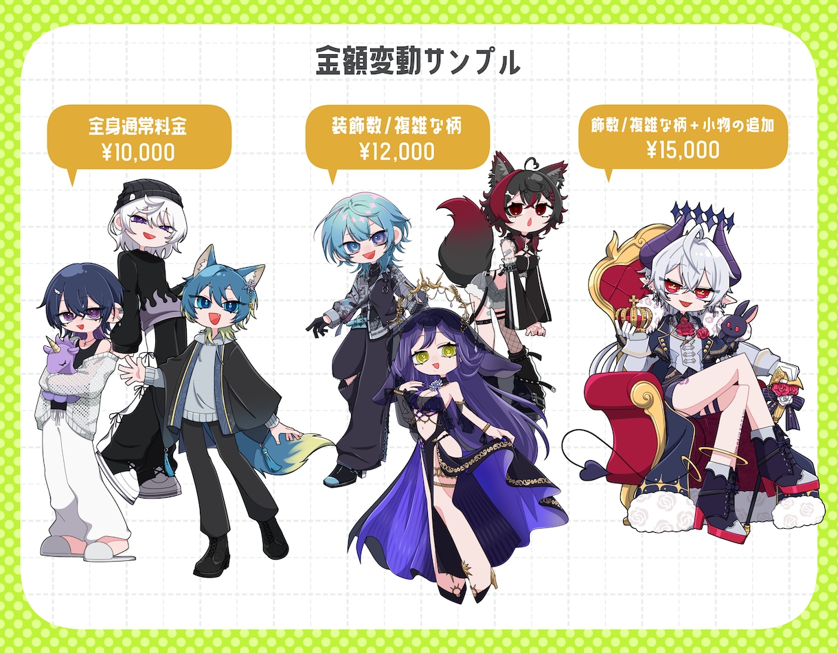 目を惹いて目立つカートゥーン風SDキャラ制作します 【商用可】頭身3種類!立ち絵以外にも幅広く対応します! イメージ3