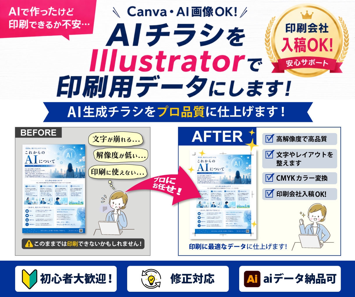 AIチラシをIllustratorで清書します 印刷会社へそのまま入稿できる形に調整します イメージ1