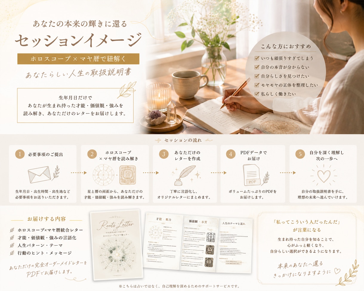 あなたが本来生まれ持った才能と強みを読み解きます 完全オーダーメイド !! 自分だけの人生の取扱説明書を作成 イメージ1