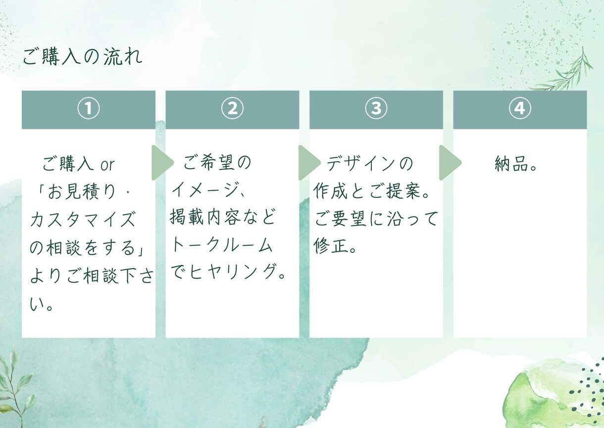 Naturalな美しさを引き立てるラベル作ります ナチュラルな魅力を持ったパッケージやラベルを作ります イメージ7