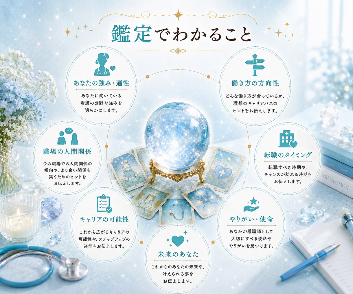 看護師の働き方占います 看護師による看護師のための仕事占い イメージ3