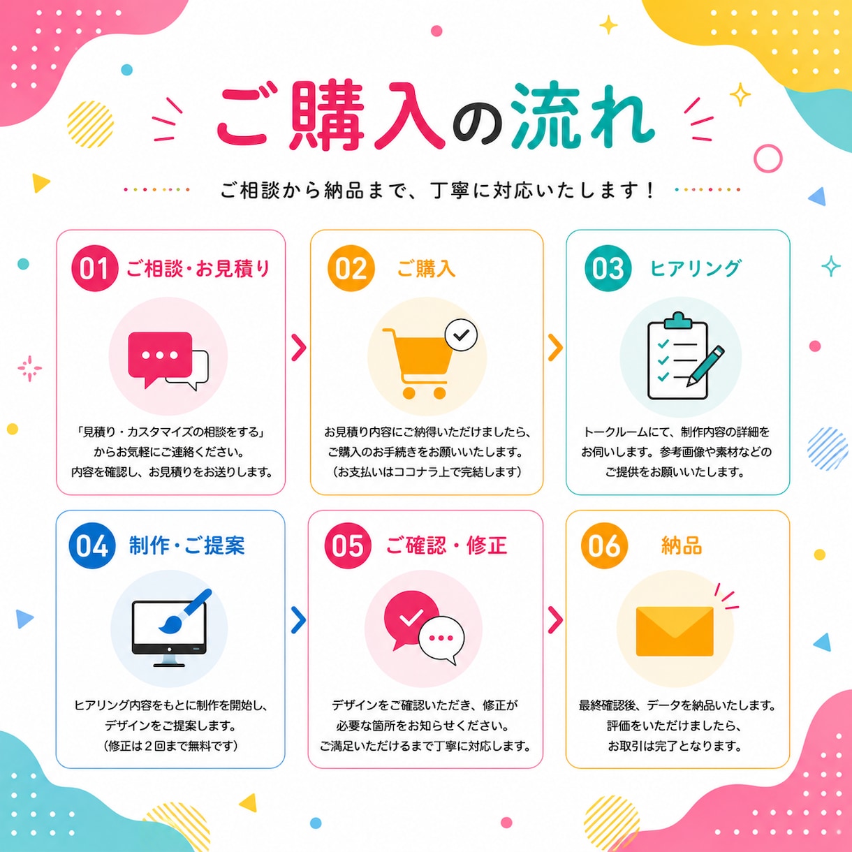 クリックされるWebバナーを制作しますます 「伝えたい」を「伝わる」に変えるデザイン。 イメージ5