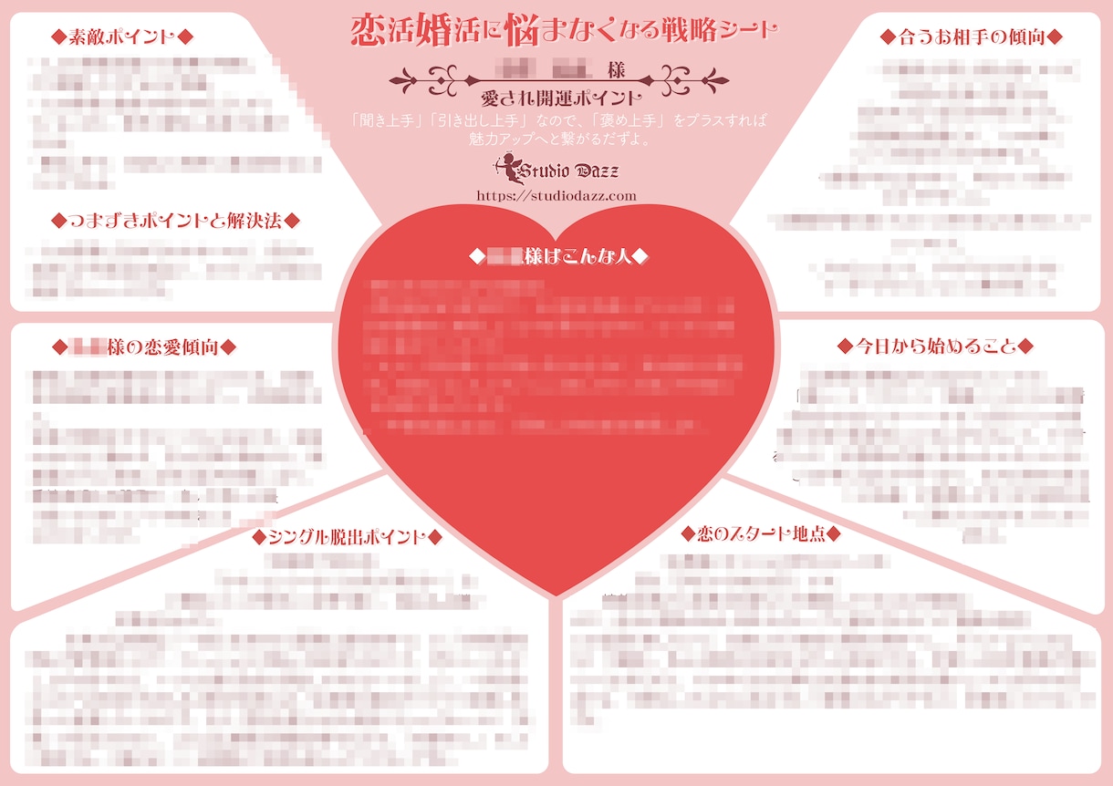 恋活婚活を成功に導くお手伝いをします 自分の価値を知って「良さ」を表現できる「愛される人」に！ イメージ2