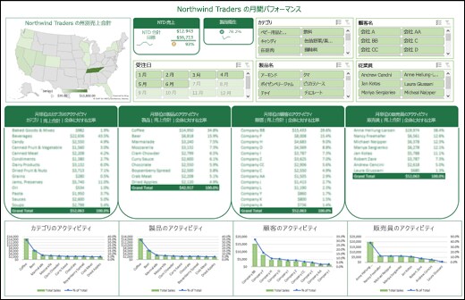 Excelに関するサポートさせて頂きますます Excelを活用して作業の効率化を図りましょう！ イメージ2