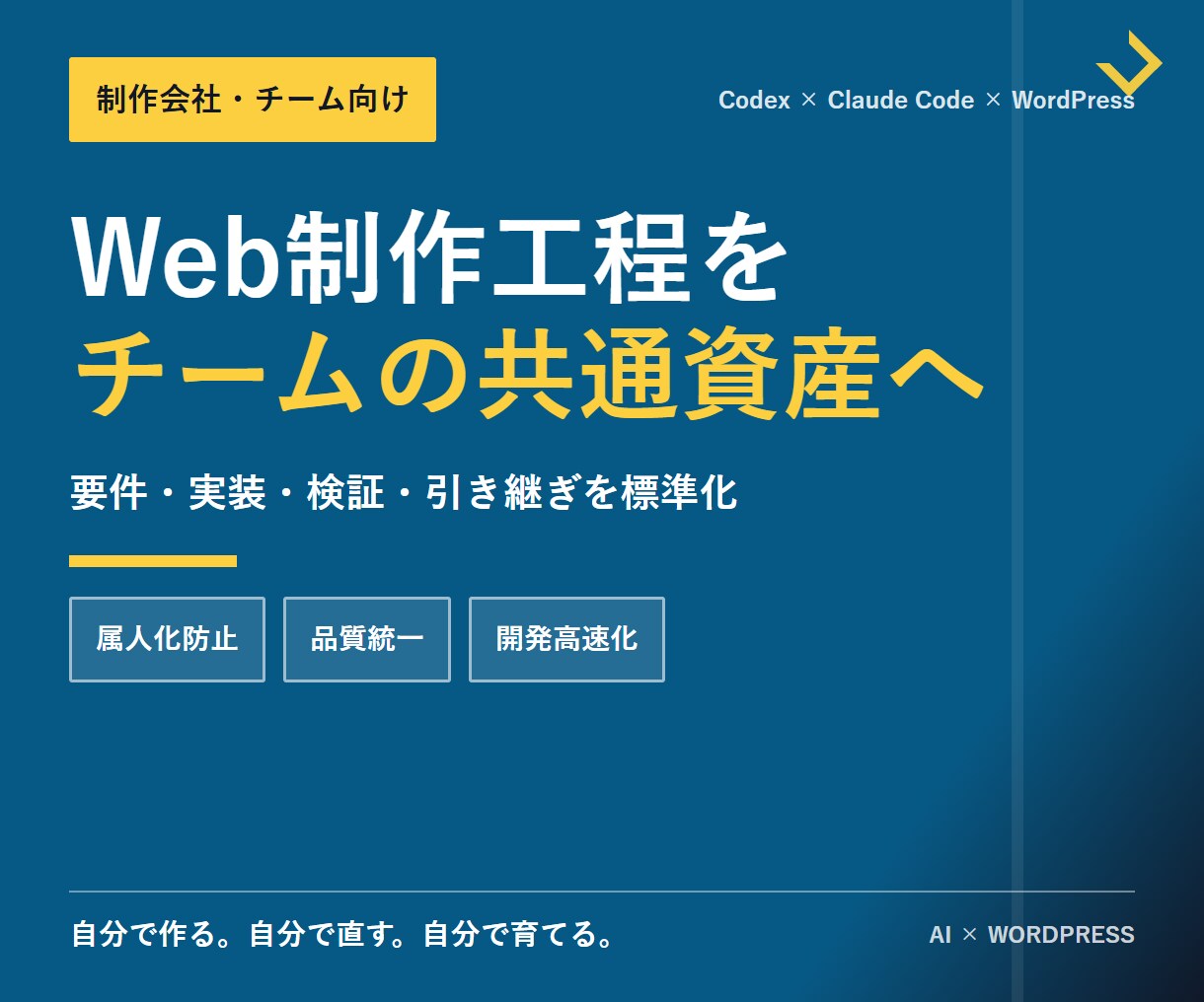 Codex Web制作工程を標準化します 制作会社の要件実装検証引継ぎを共通化 イメージ1