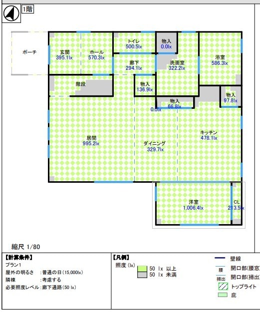 採光・照度シミュレーションでアドバイスいたします 日照は期待できなくても明るく快適な家作りを希望するあなたへ イメージ2