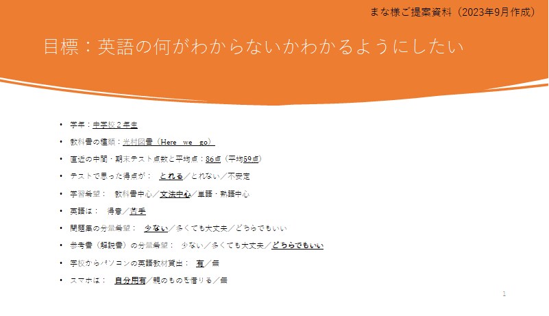 中学１年生、中学２年生の英語参考書を選びます 自分に合った参考書をみつけて英語を得意教科にしよう！ イメージ1