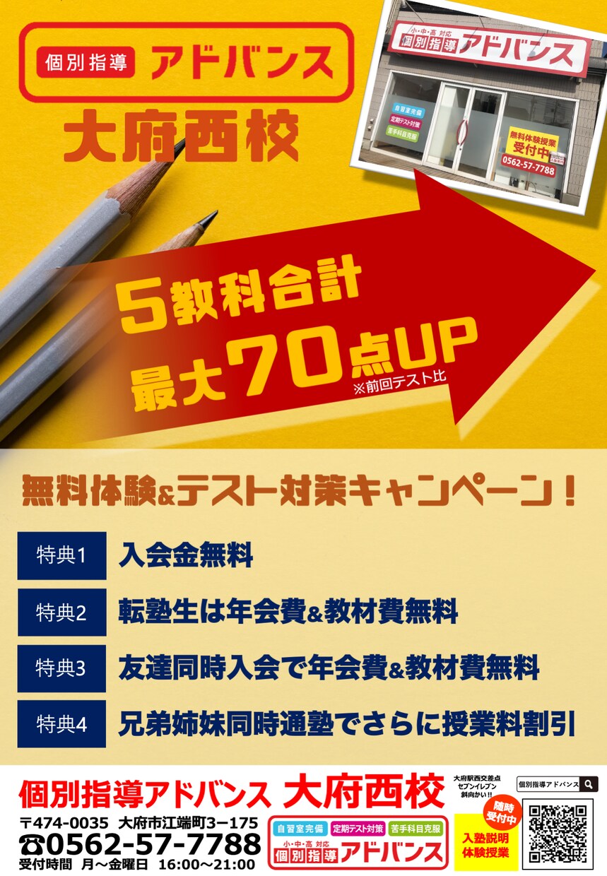 個人事業・中小企業のチラシを作成します チラシの効果・デザインに自信がない方へ イメージ2