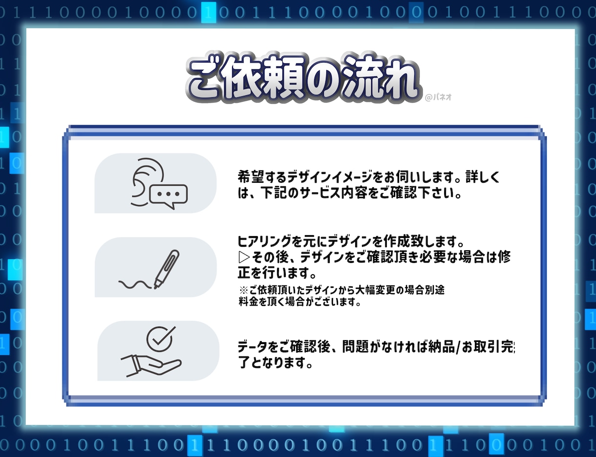 低価格かつ、高クオリティなサムネイル作成致します 《最短即日/まずはお気軽にご相談ください！》 イメージ2