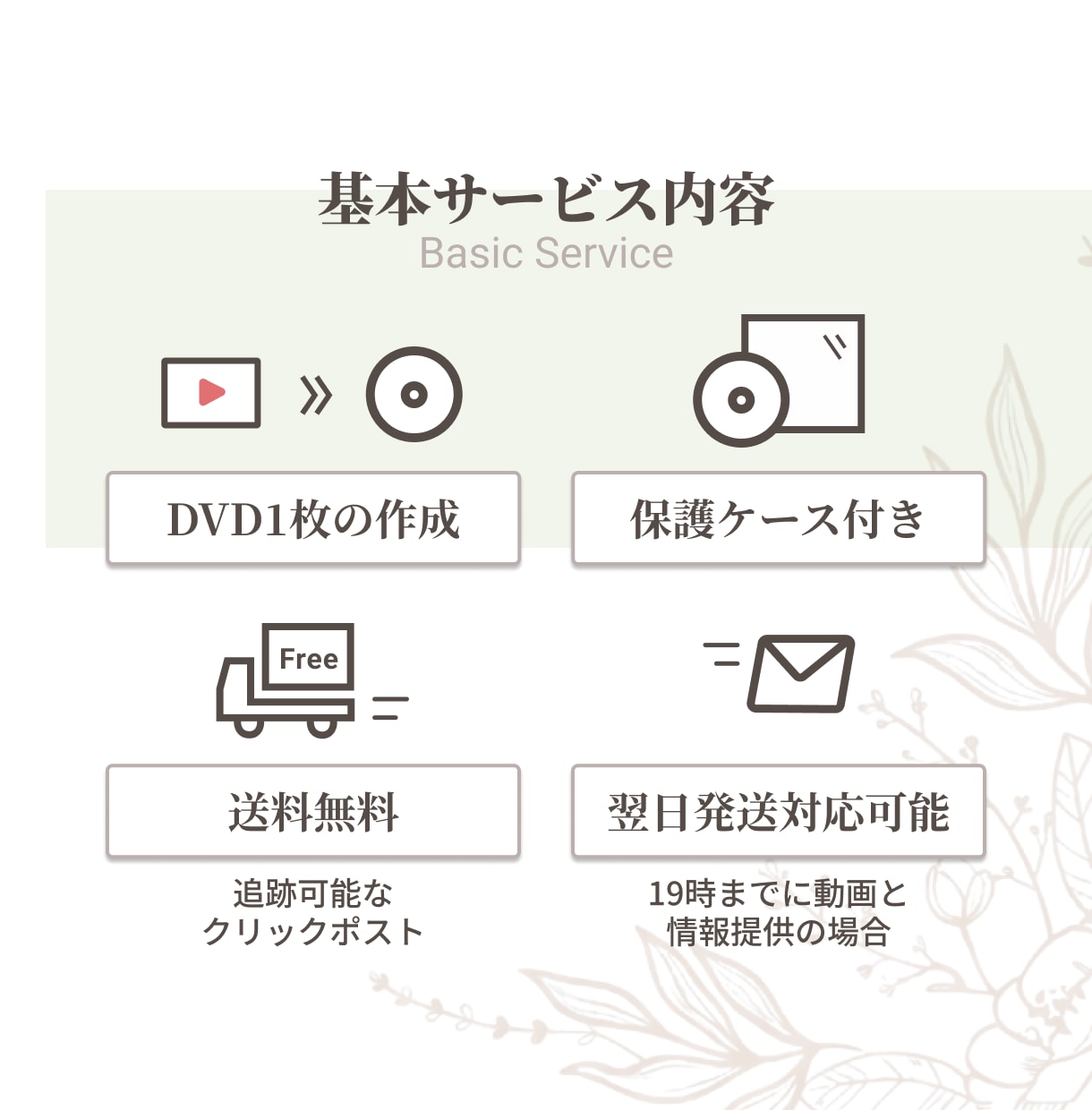 ココナラ最安値で大切なデータをDVD化します 丁寧なサービスで安心！結婚式DVDも対応いたします イメージ3