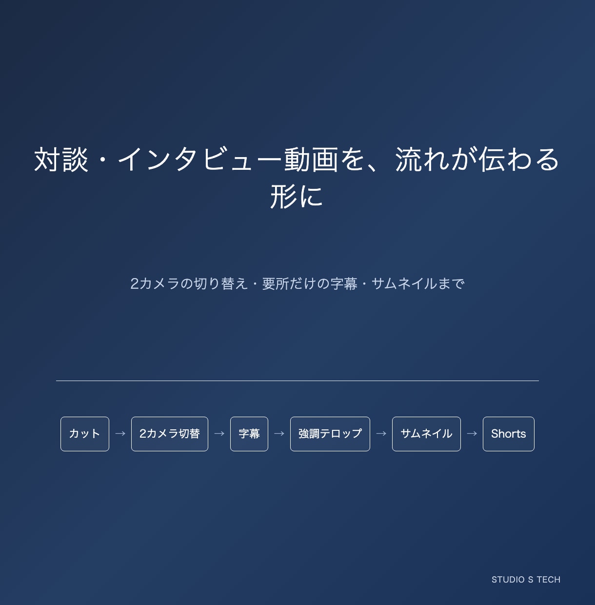 対談・インタビュー動画を伝わる形に編集します 2カメラの切り替え・要所だけの字幕・サムネイルまで イメージ1