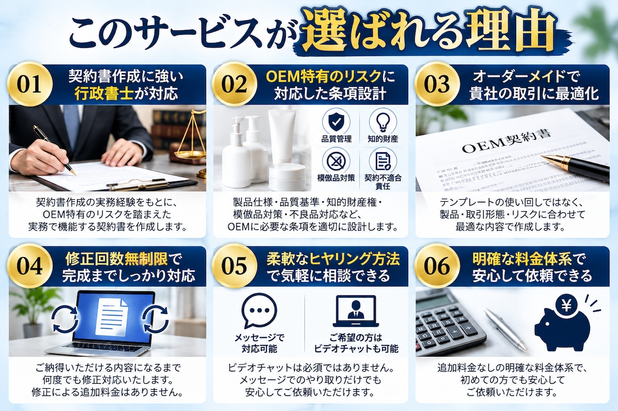 行政書士が「OEM契約書」を作成致します 契約書作成に強い行政書士が貴社の「OEM契約書」を作成します イメージ2