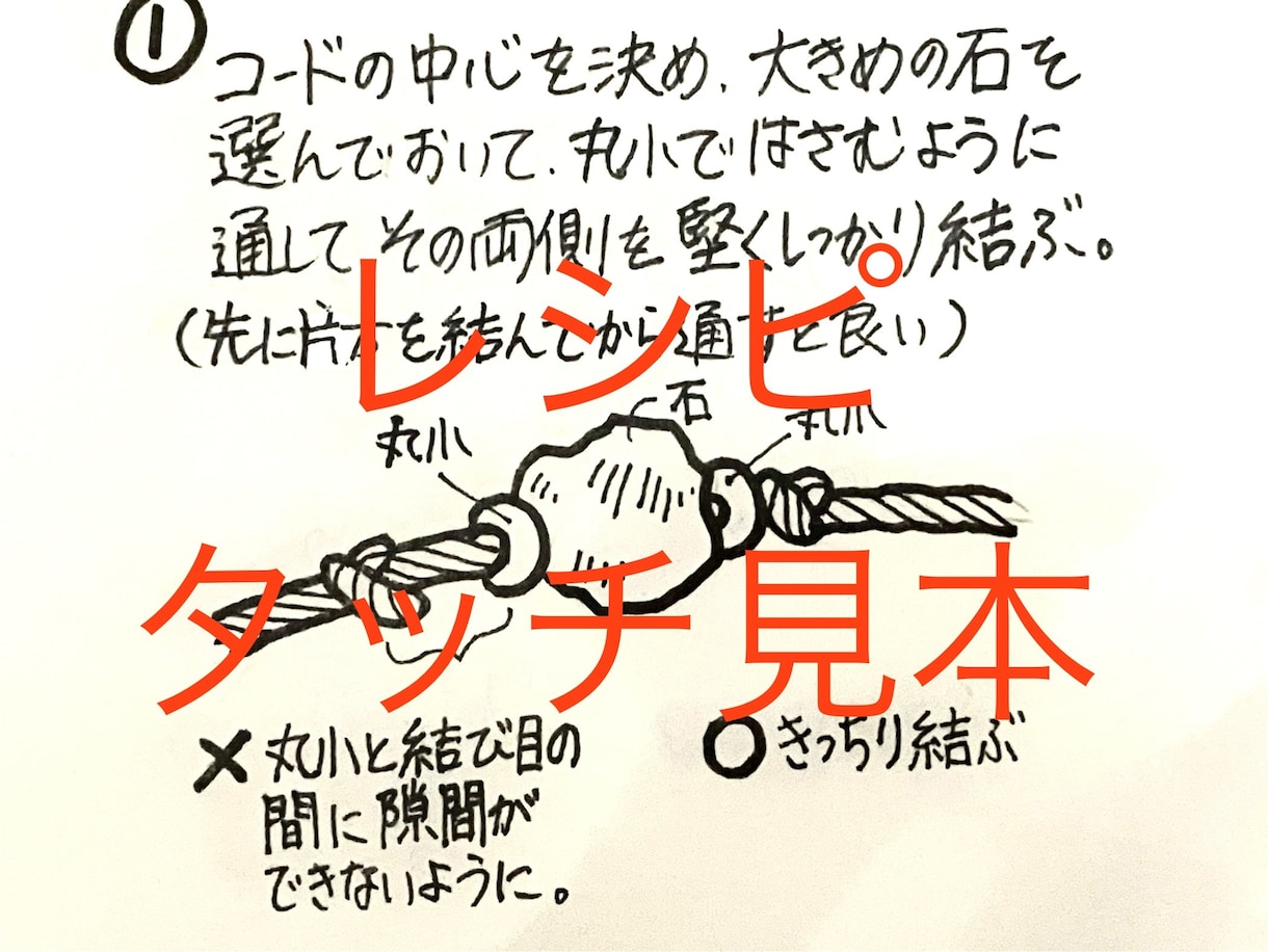 レシピ見本のお試しにてご提供致します より分かりやすくをテーマにカラーバージョンでのお試し価格です イメージ1