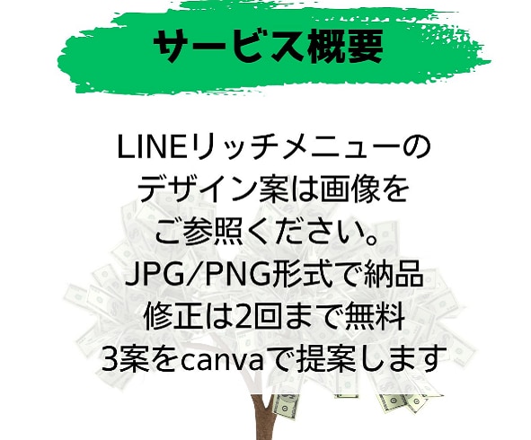 高品質とスピード重視｜リッチメニュー作成承ります リッチメニューでアカウントのユーザーエクスペリエンスを最適化 イメージ2