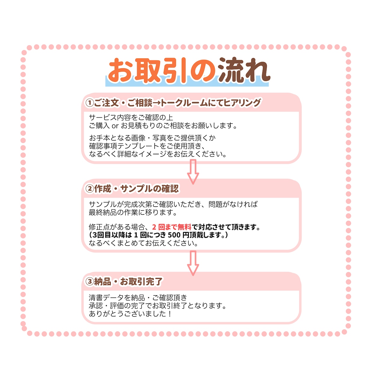 SNSで目を引く！好印象表情アイコン10点描きます 高画質納品◎商用無料◎SNSスターター様にも♪ イメージ6
