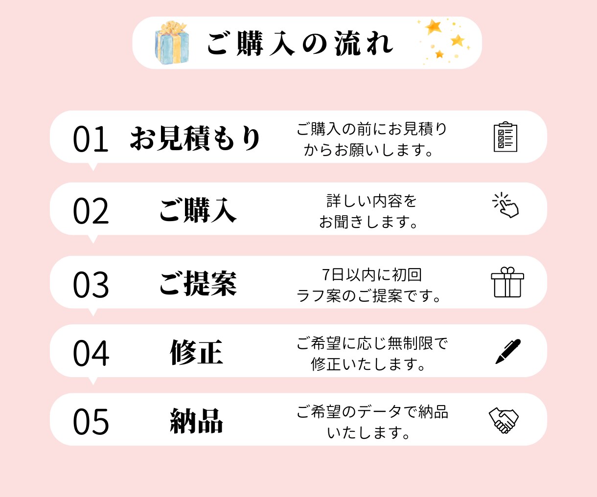 つたわる 分かりやすい図解を作成します Instagram Twitter 差別化に パッと目をひく イメージ9