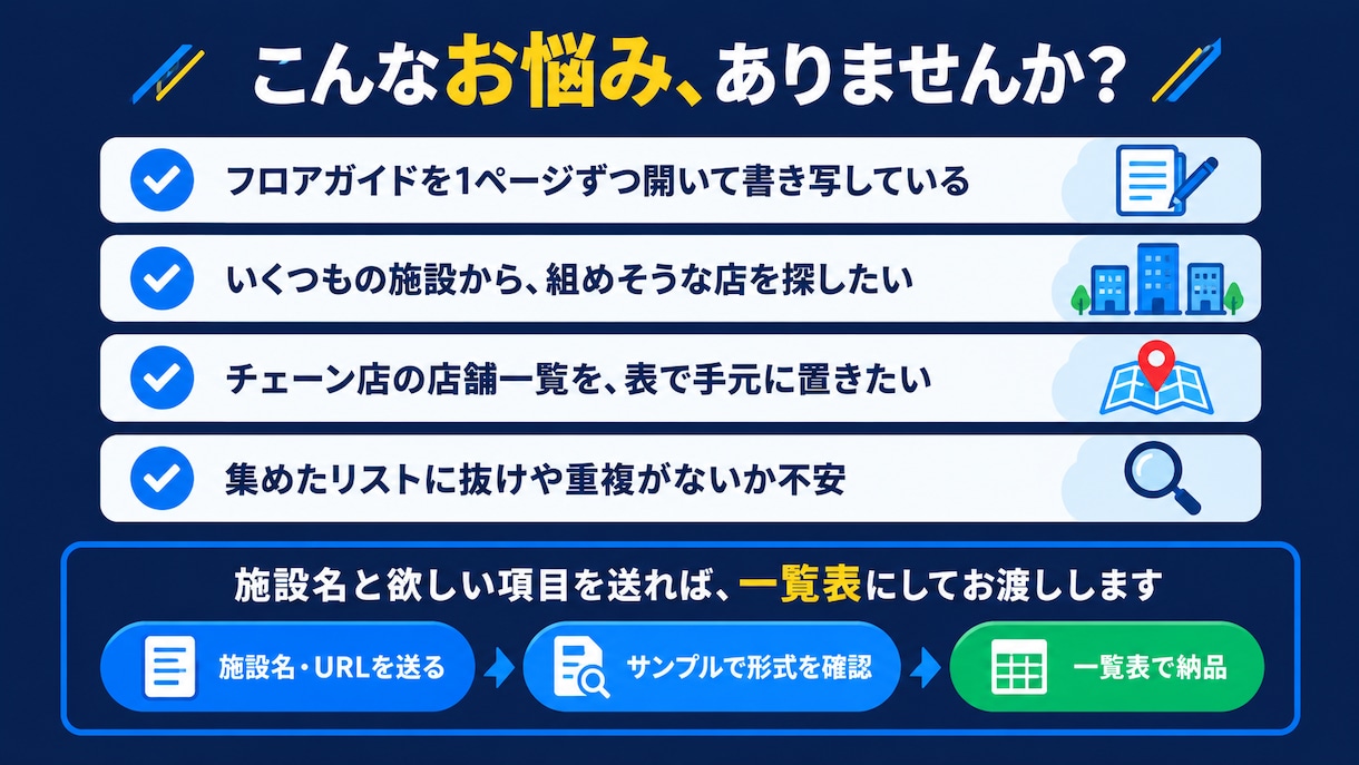 リスト作成｜テナント・チェーン店の一覧を作ります フロアガイドや店舗検索から集めて、Excelの一覧表にします イメージ2