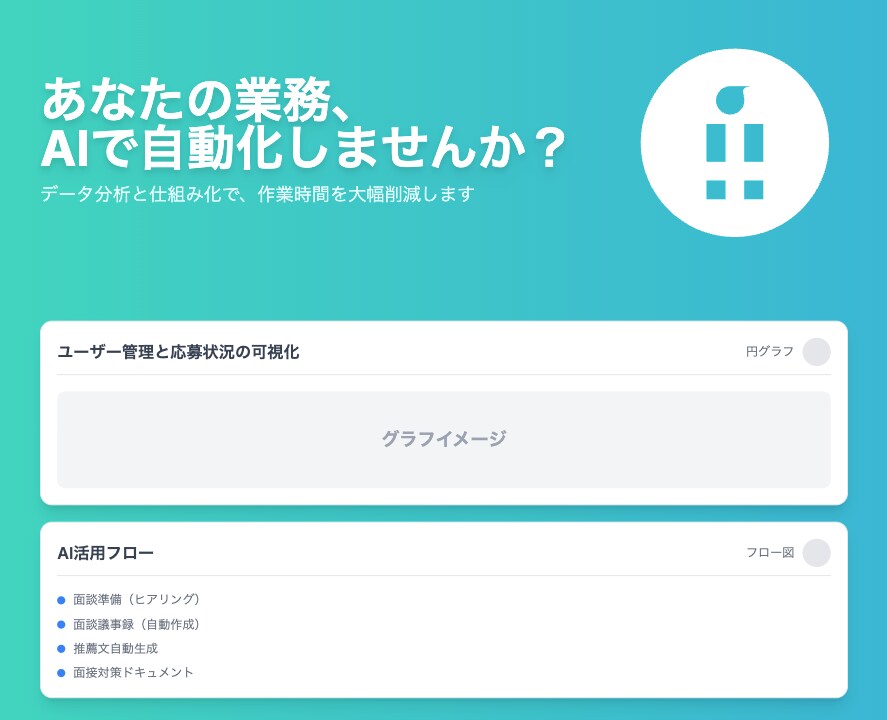 Notion構築代行＋AI活用で理想のDB作ります 仕組みづくりで“働き方”をデザインします イメージ1