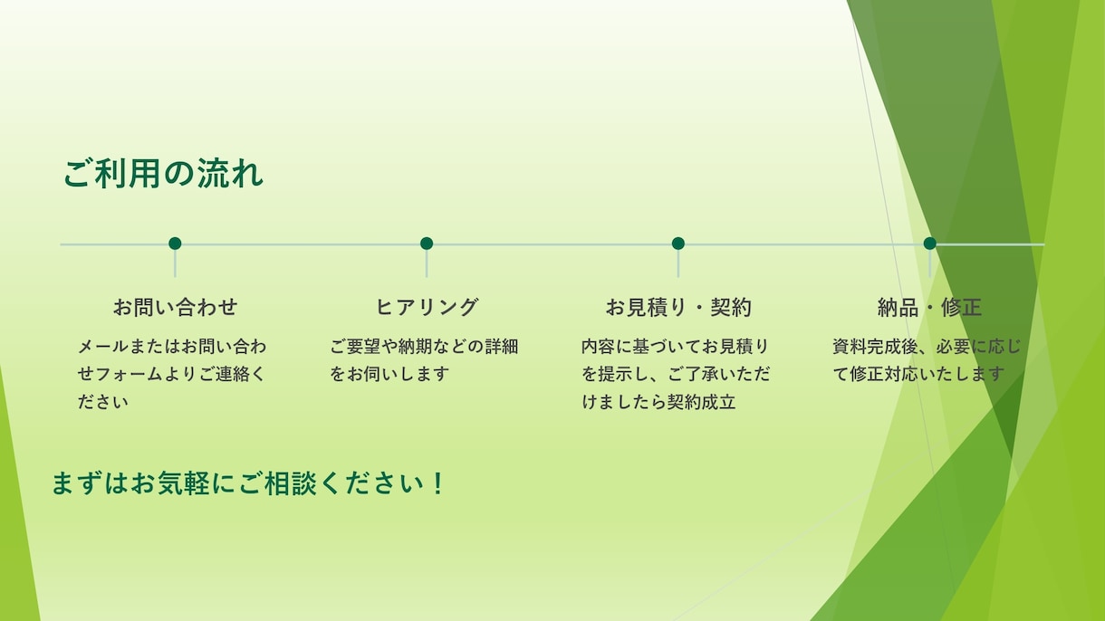 パワポ作成のサポートサービスをします 短時間で見やすく分かりやすい資料作成をサポートします。 イメージ6