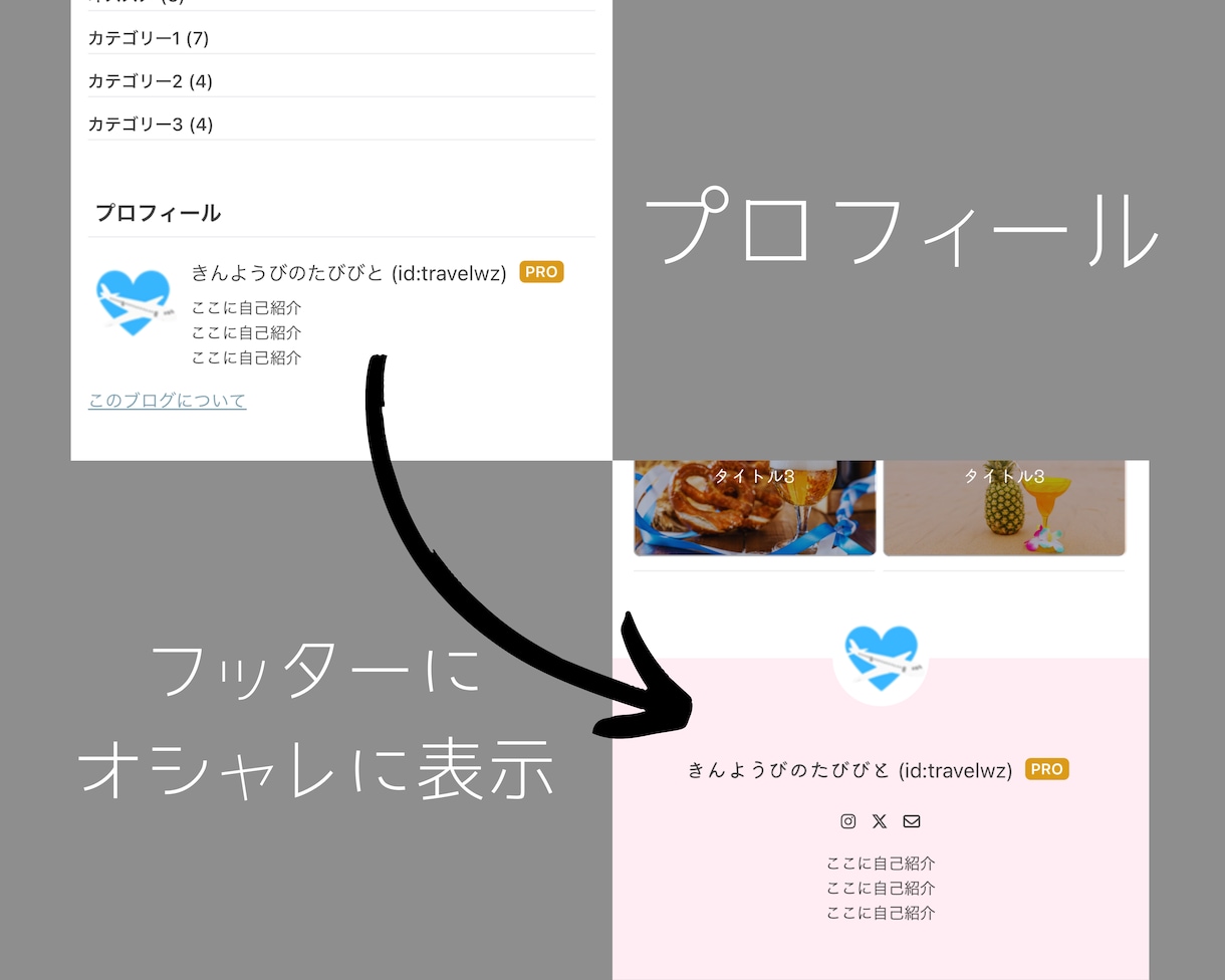 はてなブログ垢抜け◎雑誌ライクにカスタマイズします トップ・カテゴリ・記事ページすべて垢抜けさせます。 イメージ5