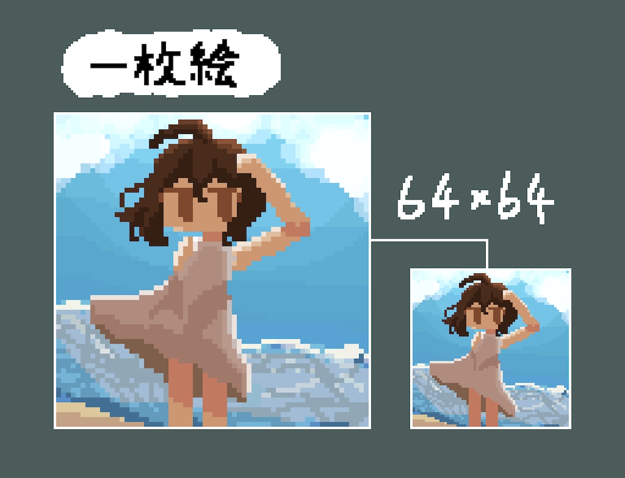 ドット絵制作します 12差分付き、ゲームのキャラチップや動画のドット絵等に！ イメージ3