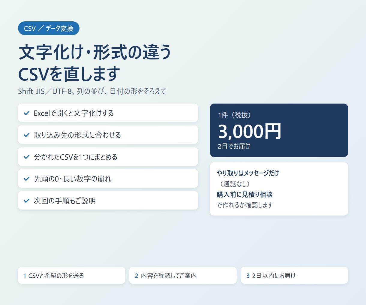 CSVの文字化け・変換・結合をします 文字化け・列の違うCSVを、使える形に1つに イメージ1