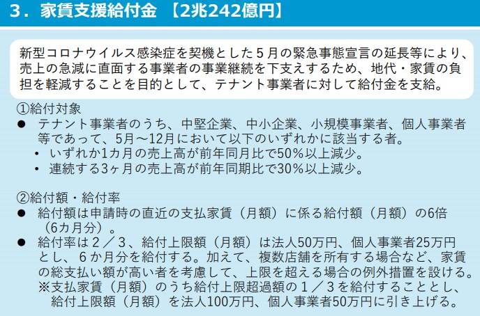 最大600万円！家賃支援給付金★申請サポートします ★直近の支払家賃に基づき算出される給付月額の★半年分★を支給 イメージ4