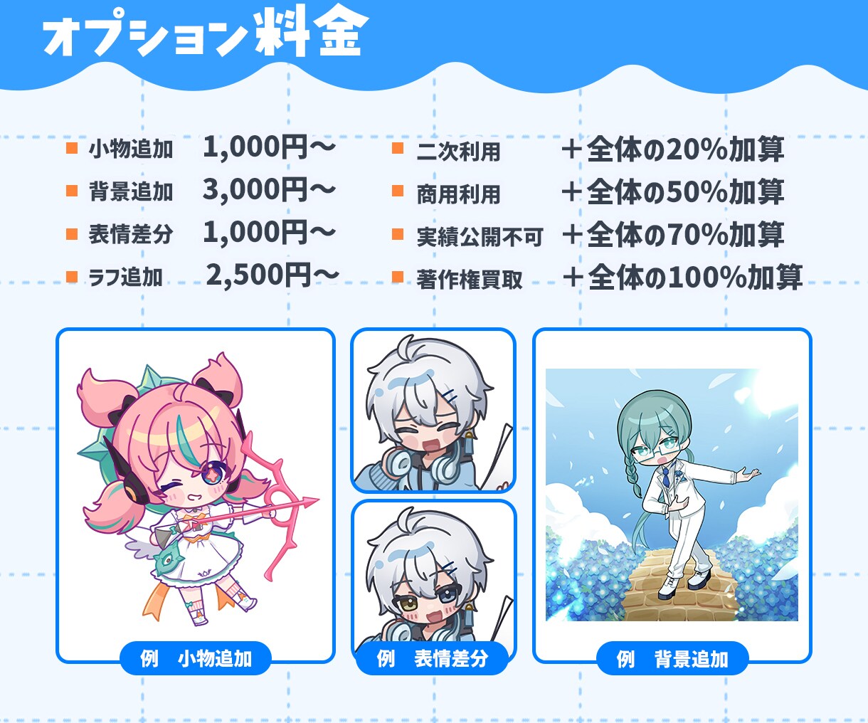 目を引くポップでかわいいデフォルメを制作します 並んだ時に埋もれない！Vtuber活動やShorts動画に！ イメージ3