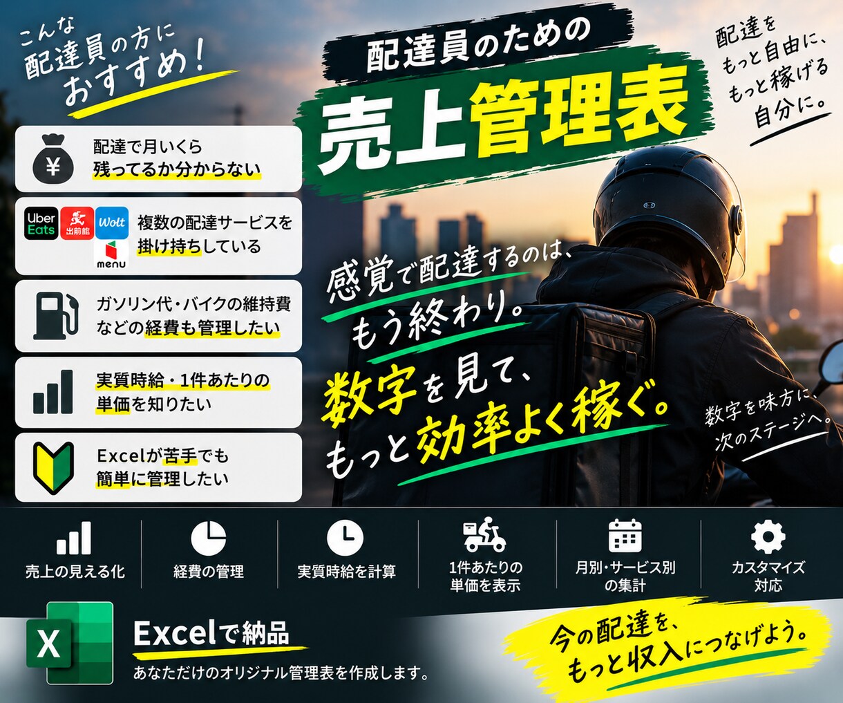 配達員向け売上管理表を作成します 売上・経費を入力するだけ！実質時給・利益・1件単価を自動計算 イメージ5