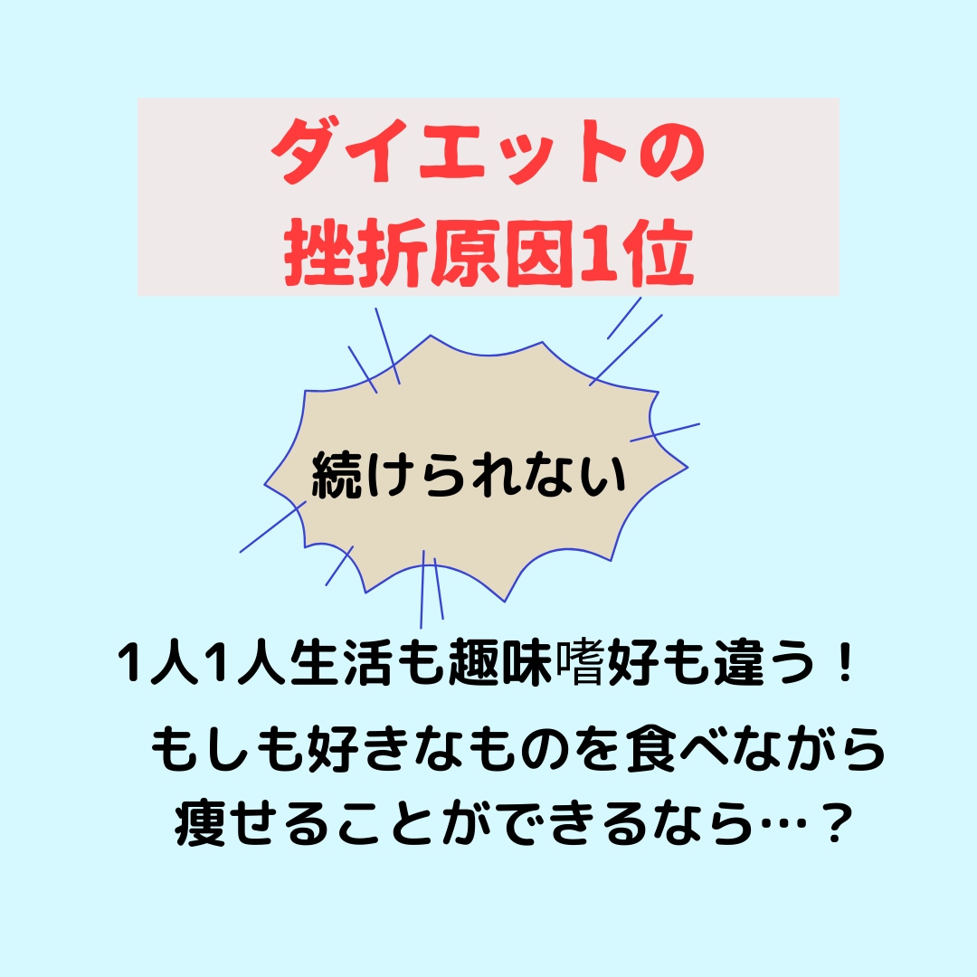 自炊の方向け★無理なく痩せる食事をサポートします 食事で代謝あげて痩せる1ヶ月サポート(相談、メニュー提案も) イメージ4