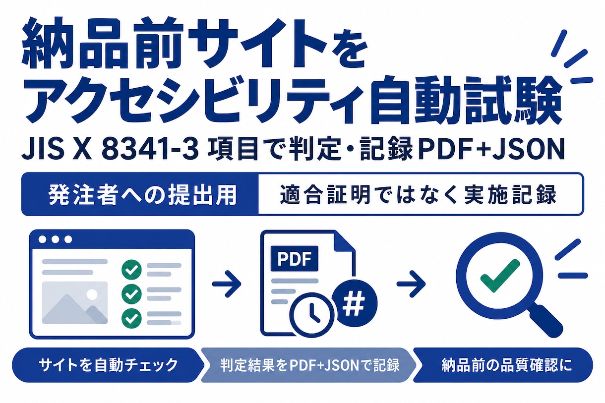納品前サイトをアクセシビリティ自動試験します JIS X 8341-3 項目で記録PDF｜発注者への提出用 イメージ1