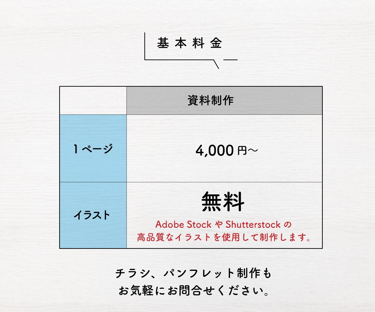 響く！ビジネス資料デザインを最短7日でお届けします リーピーター率76%※デザインなら3toneにお任せ！ イメージ5