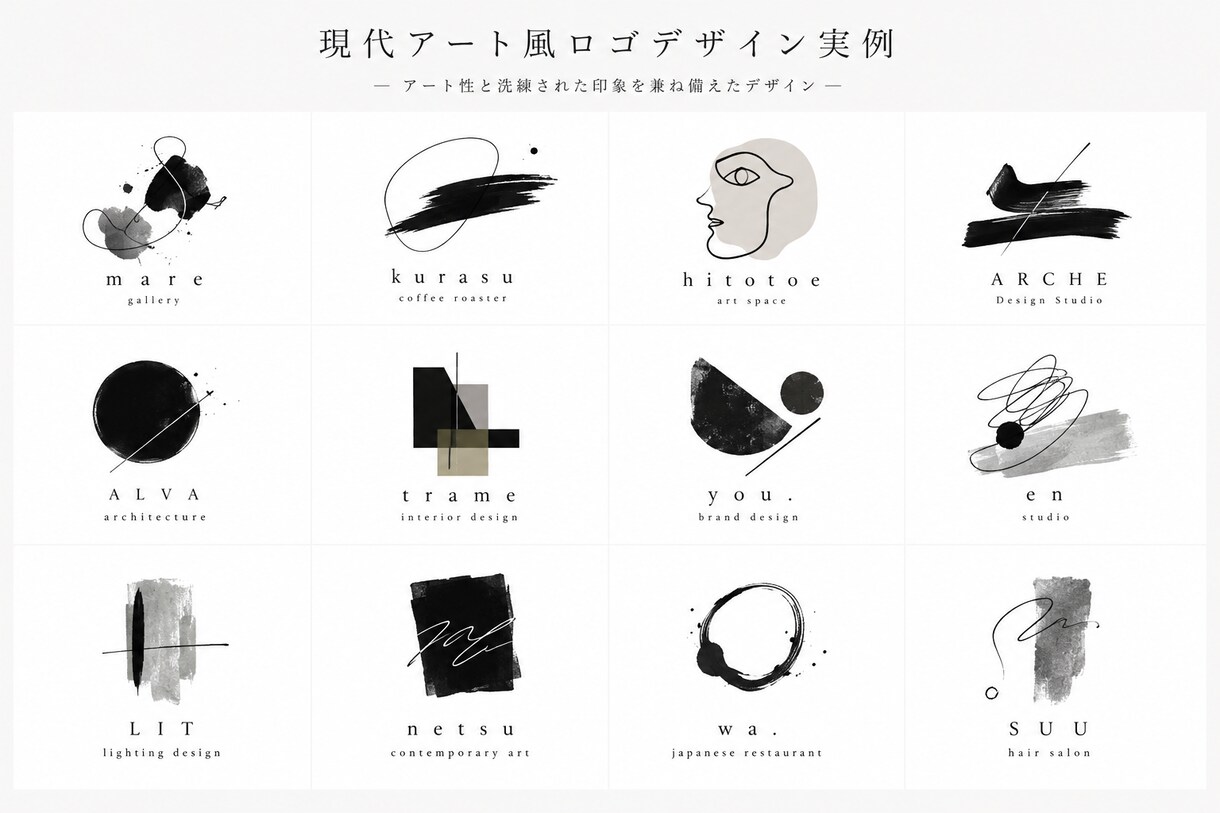 印象に残るおしゃれなロゴをデザインします シンプルで使いやすい、あなただけのロゴを制作 イメージ4