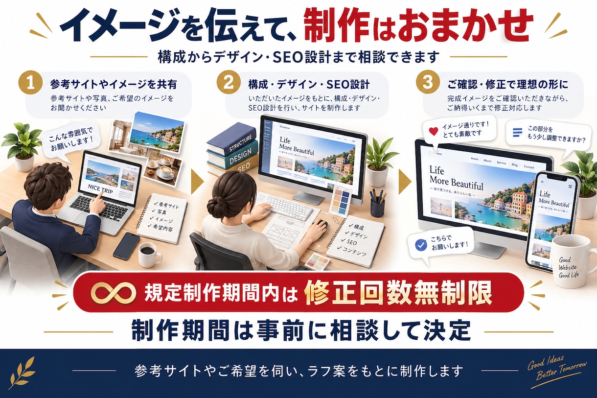 丸投げ&修正無制限で目を惹くホームページ制作します なんでもっと早く頼まなかったんだろうと後悔しないために! イメージ3