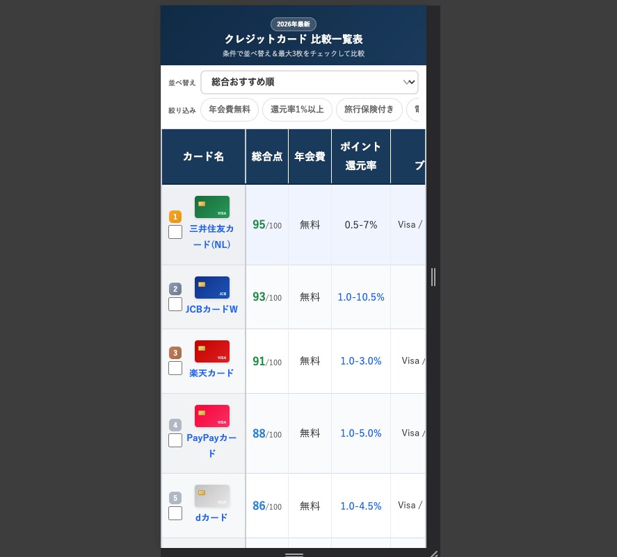 CV改善ツール3点セットを制作します 記事に埋め込める3つのインタラクティブツールをセット価格で イメージ5