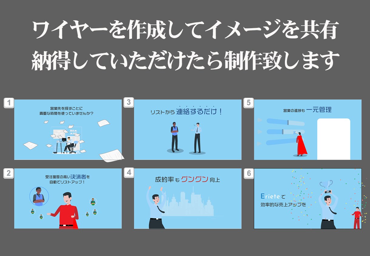 10000円から始められる動画広告を作ります デザインから任せてOK。見積もり無料・ラフ案を先渡し イメージ2