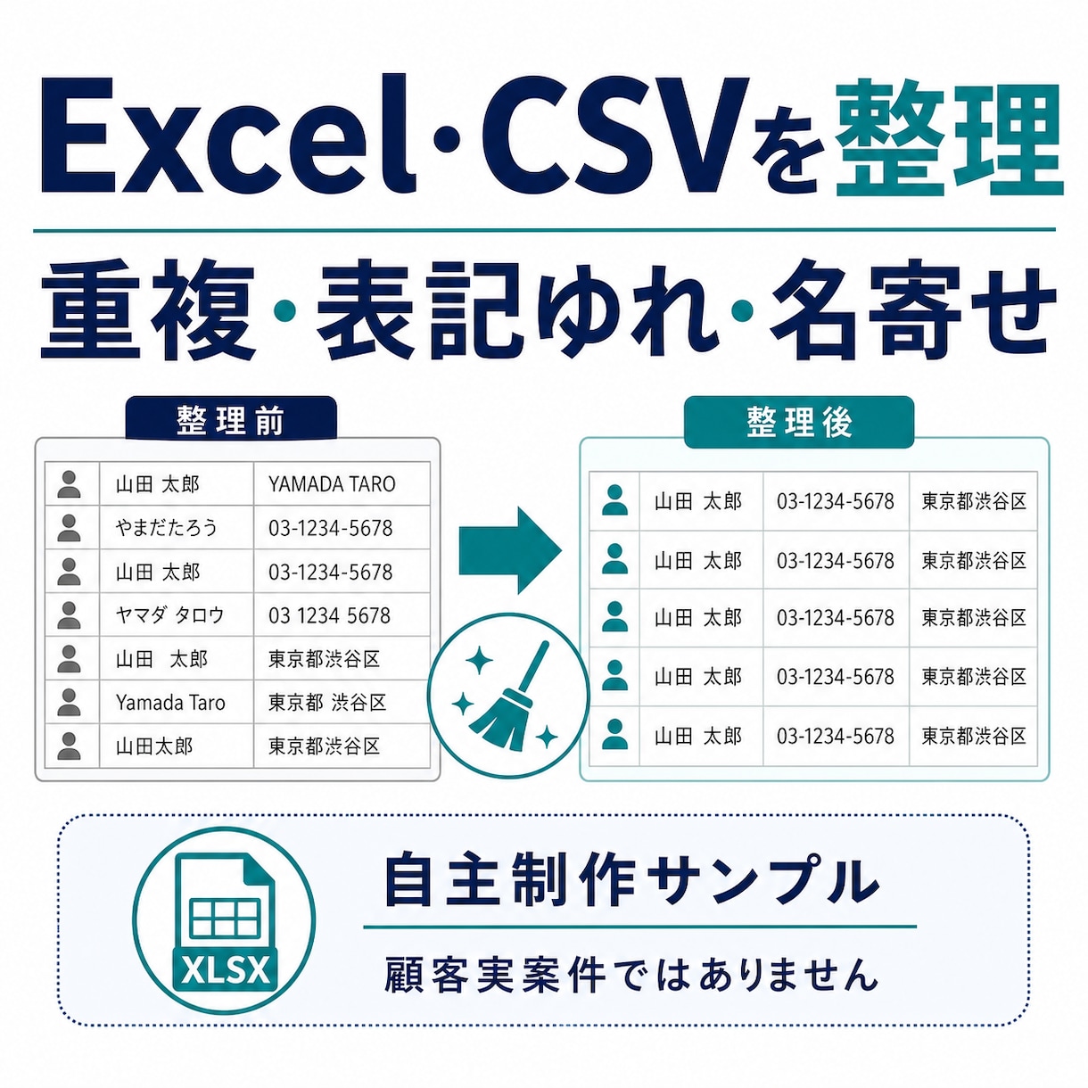 Excel・CSVの表記ゆれ・重複を整理します 表記ゆれと重複を確認し整理します イメージ1