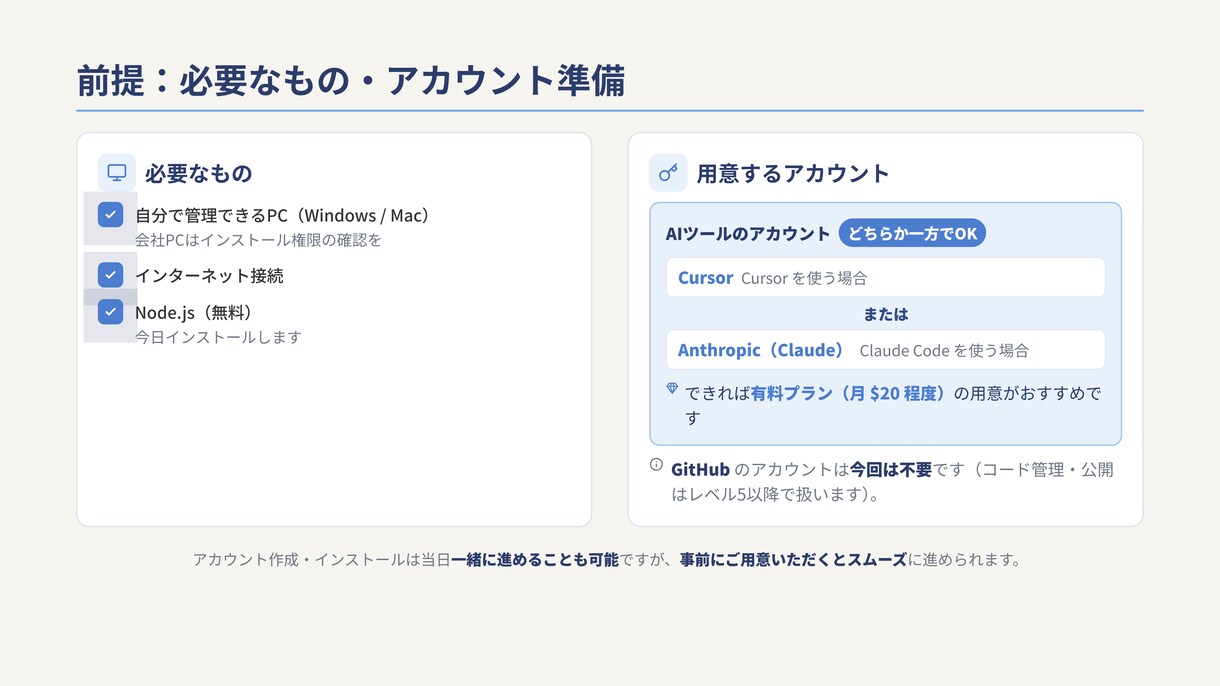 バイブコーディングでローカルWeb開発します Claude Code対応・未経験OK・全7レベルのLv4 イメージ5