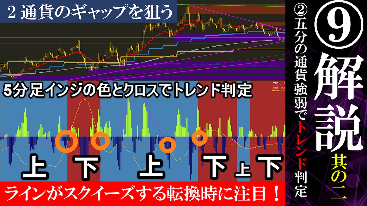 FXで安心できるトレード法伝授します ホールドしても良し刻んでも良し！最新版 イメージ9
