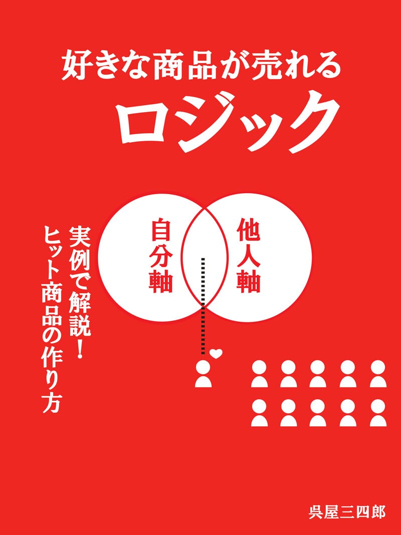 伝わる！Kindle本の表紙デザインします シンプルで「伝わる」表紙をつくりませんか？ イメージ3