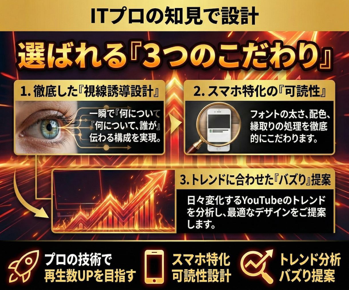 再生数UPを目指す！YouTubeサムネを作ります 視聴維持率まで考慮したプロデザイン。バズるための「顔」作り。 イメージ2