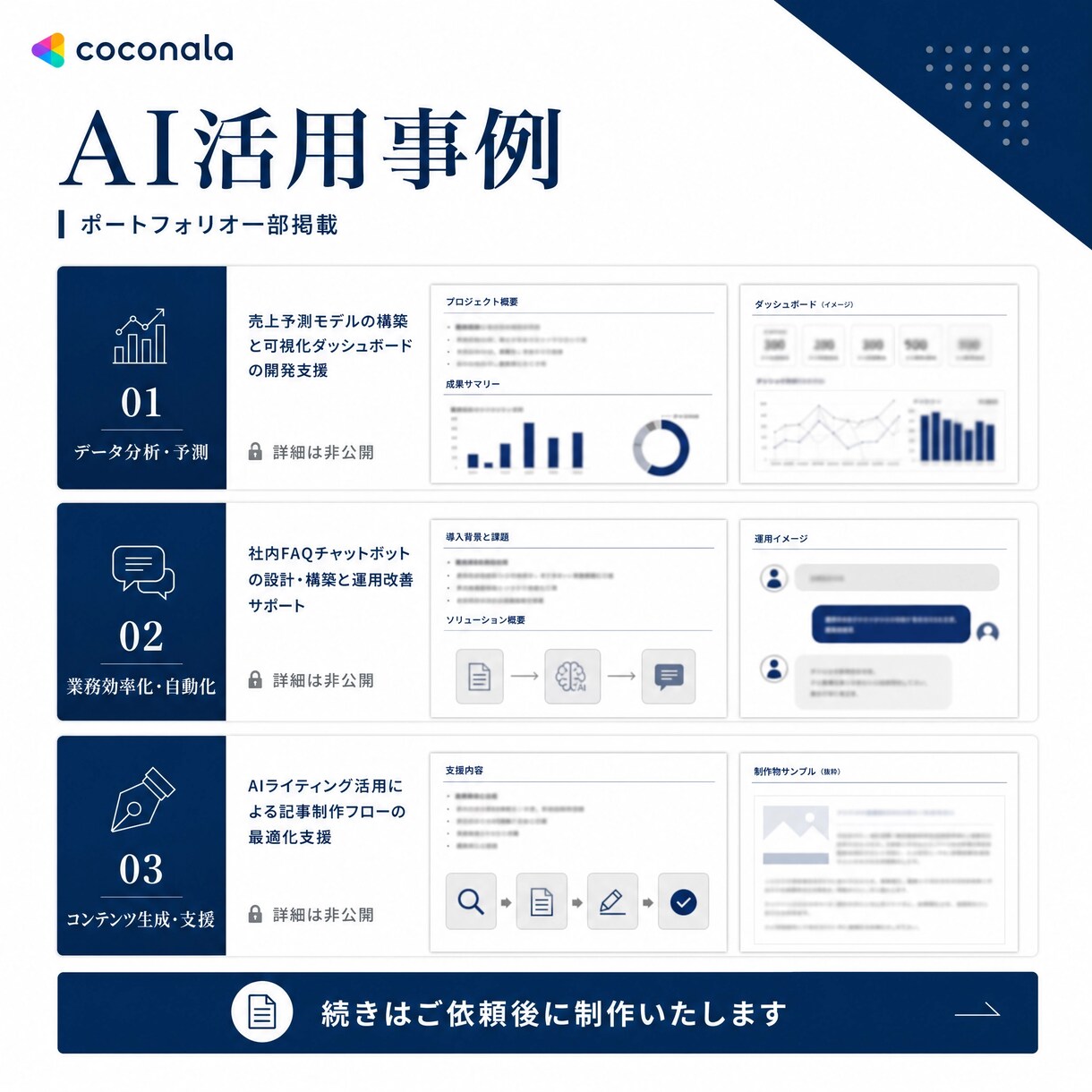 ChatGPT活用支援します ChatGPT等を活用した業務効率化をサポートします イメージ2