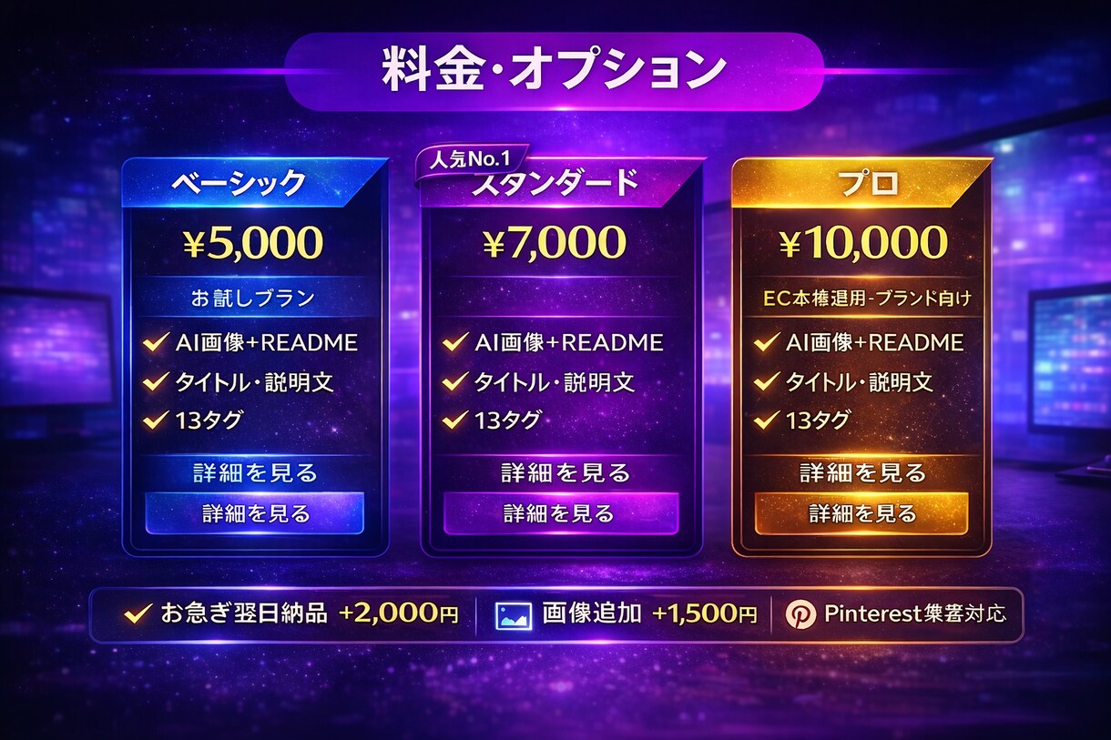 AIデジタル商品を販売できる形で制作します 画像からZIP納品まで丸ごと対応 イメージ4