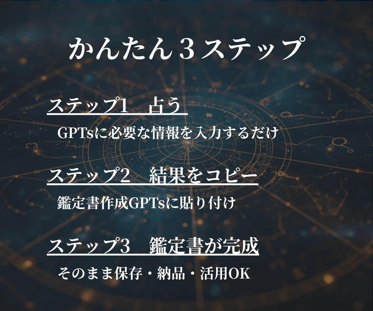 ホロスコープで本質と人生テーマを鑑定します 生まれ持った才能と運命を深く読み解く鑑定 イメージ5