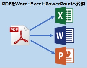 💬Coconara｜Convert PDF data to Word/Excel/PowerPoint
               Beltasole
                Five…