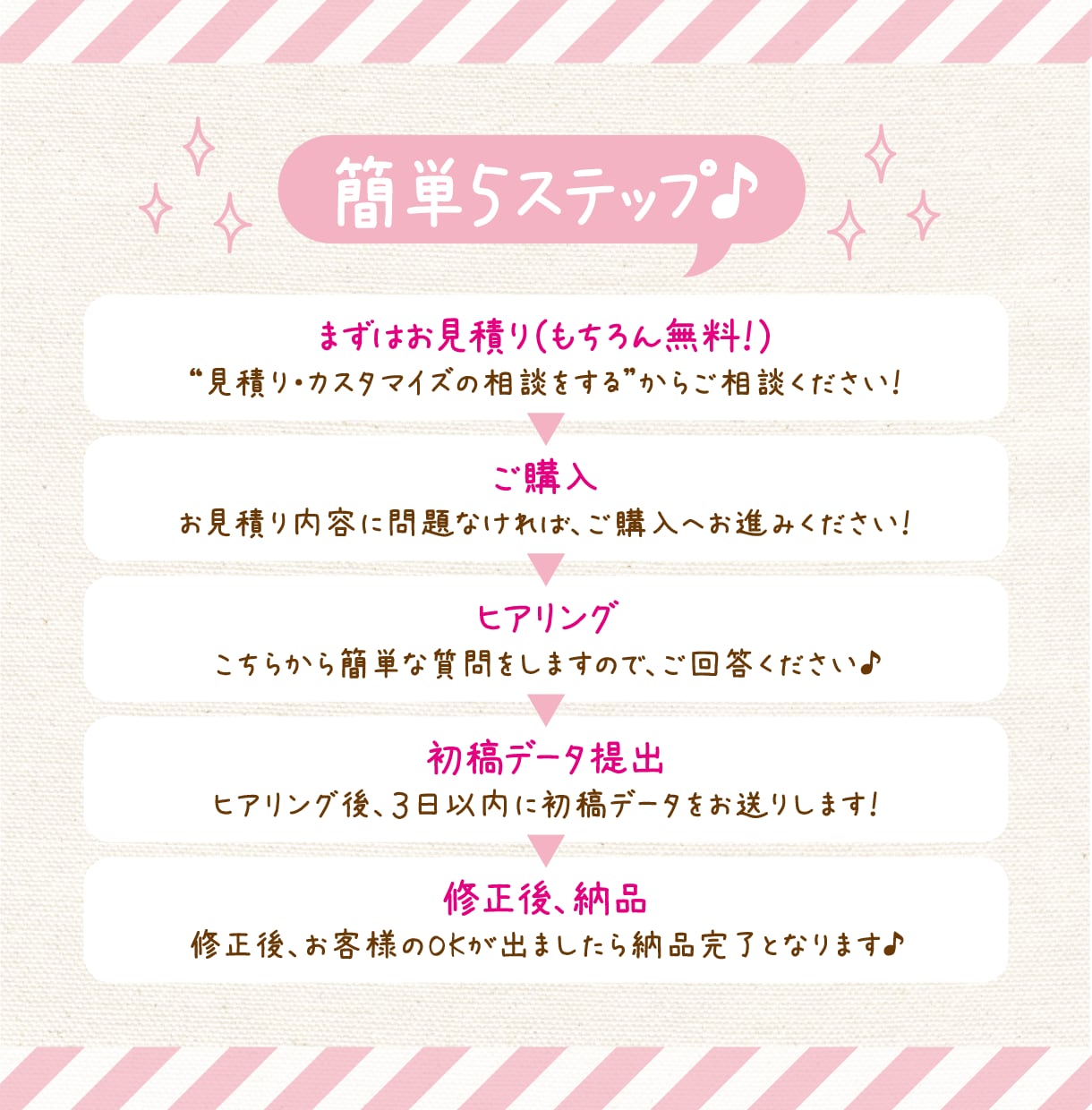 女性の目に留まるkindle表紙作成致します 【修正回数無制限】【初稿提出３日以内】【素材用意無料】 イメージ2
