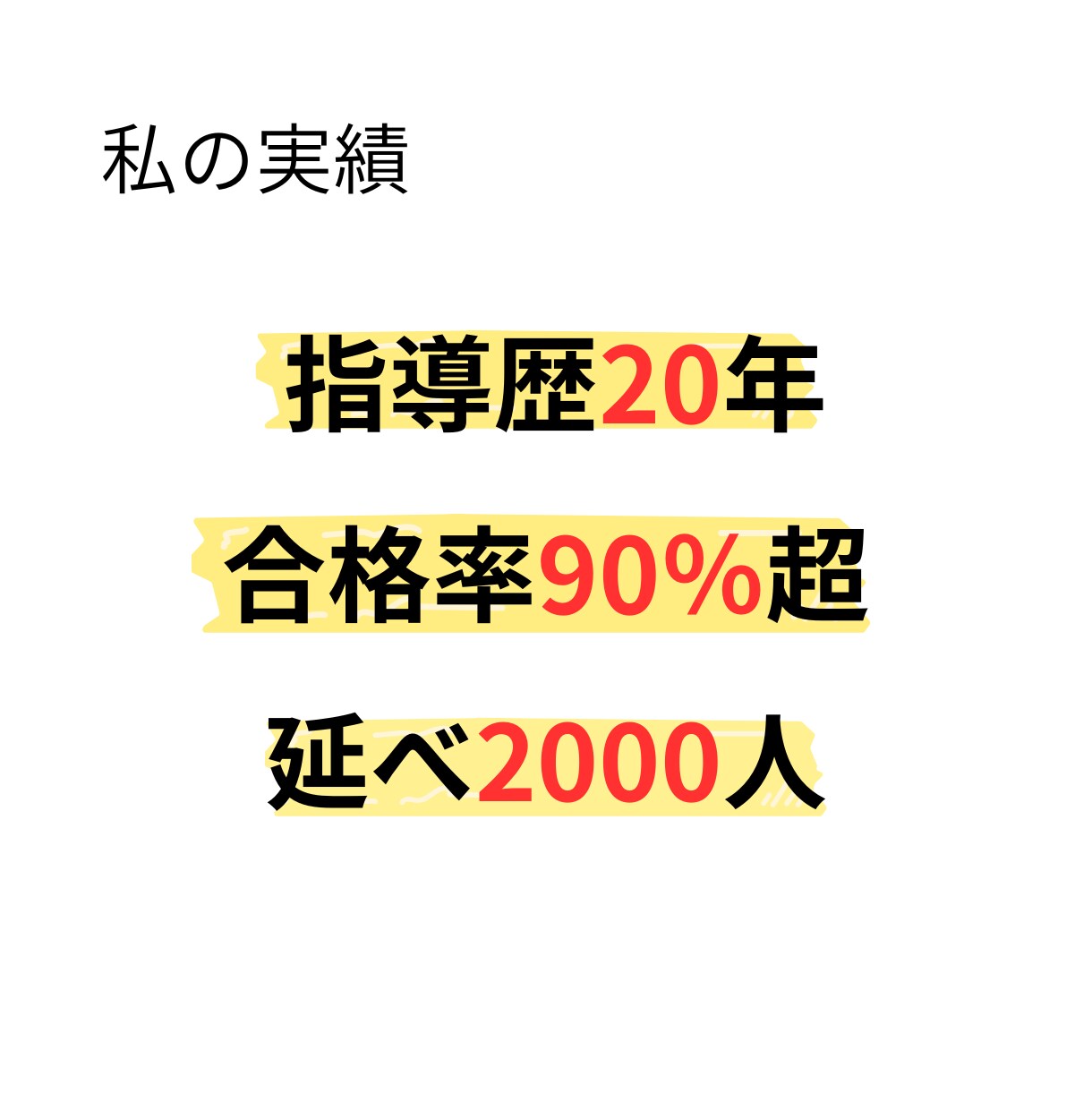 元塾長が教科書で点数を変えるオンライン指導をします 指導歴20年の元塾長が、教科書を武器に合格への戦略を立てます イメージ6